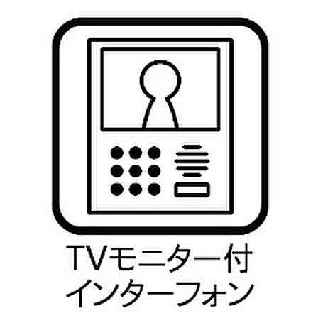 リノベーション後にTVモニターホン付き