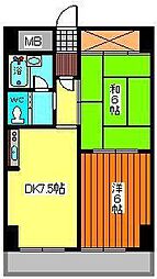 グランドメゾン秋田 2DKの間取図画像