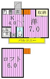 コスモ六実東 2階