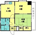 ルネ松戸馬橋1階7.2万円