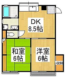 アーバンハイツ 2DKの間取図画像