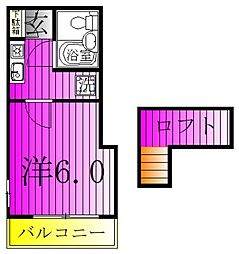 ジュネパレス松戸第501 1階