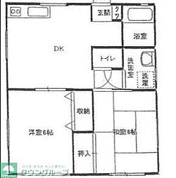 グリーンハイツ 2DKの間取図画像