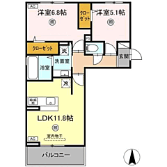 物件の間取り