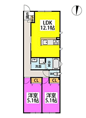 物件の間取り