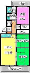 物件の間取り