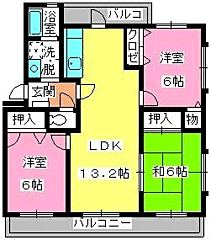 物件の間取り