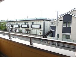 展望