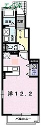 JR宇野線 備前西市駅 徒歩19分