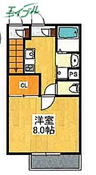 JR宇野線 備前西市駅 5.9km