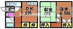 赤穂線 西大寺駅 徒歩36分