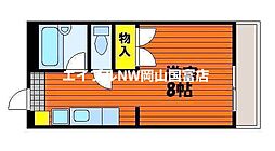 JR山陽本線 東岡山駅 徒歩19分