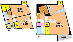 岡山電気軌道東山本線 東山・おかでんミュージアム駅駅 徒歩5分