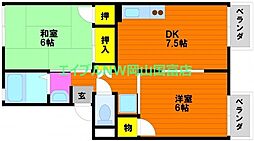 岡山電気軌道東山本線 東山駅 徒歩23分
