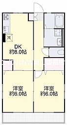 岡山電気軌道東山本線 東山・おかでんミュージアム駅駅 3.2km