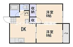 グリーンコート中島 2DKの間取図画像