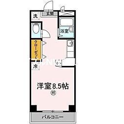 岡山電気軌道東山本線 東山・おかでんミュージアム駅駅 徒歩2分