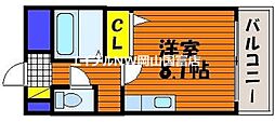岡山電気軌道東山本線 小橋駅 徒歩1分