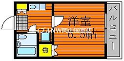 岡山電気軌道東山本線 中納言駅 徒歩4分