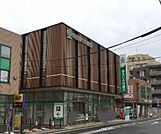 埼玉りそな銀行 鶴瀬支店（1895m）