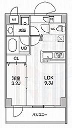 ドゥーエ曳舟 3階