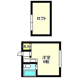 ホックスエイト ワンルームの間取図画像