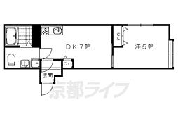 エスターテ太秦広隆寺