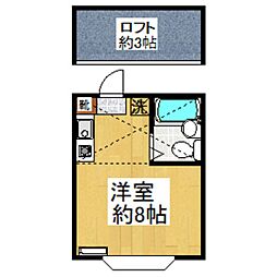 京王線 上北沢駅 徒歩1分