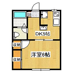 京王井の頭線 東松原駅 徒歩7分