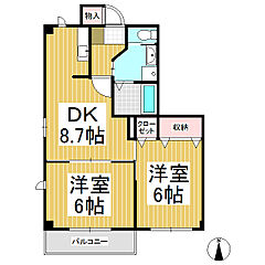 物件の間取り