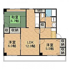 物件の間取り