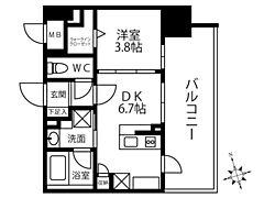 物件の間取り