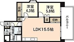 物件の間取り