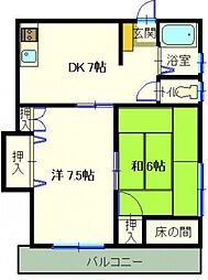 東カニヤ菊地 2DKの間取図画像