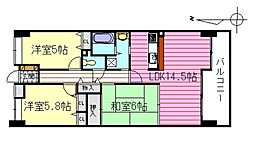 スカイハイツ祇園 3LDKの間取図画像