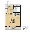 クレスト庚午北3階2.8万円