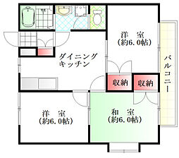 エステートピア伊藤B 3DKの間取図画像