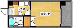 第2古田ビル 1Kの間取図画像