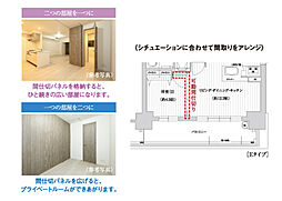 プレサンスロジェ昭和町ザ・レジデンス 1SLDKの写真