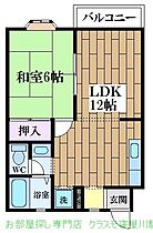 ヴィラ楠公E棟  ｜ 大阪府四條畷市楠公1丁目9-53（賃貸アパート1LDK・2階・38.00㎡） その2