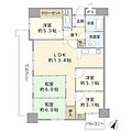 エメラルドマンション南台14階1,280万円
