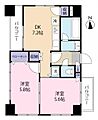 レガリアシティ浅草リバーサイド8階5,500万円