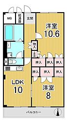 コボリクラスタ西宮北口