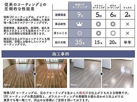 業界最高水準のフロアコーティングのご紹介も可能です!