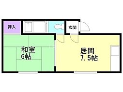 札幌市営東豊線 環状通東駅 徒歩10分
