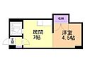 ロードサイド244階3.6万円