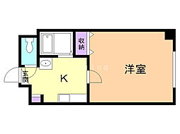 コア136 1Kの間取図画像