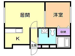 パールハイム桑園 1LDKの間取図画像