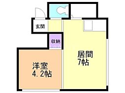 グリーングラス宮の森 3階/301