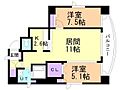 VANGUARDQUALIA4階8.2万円